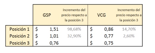 Imagen de Yandex5