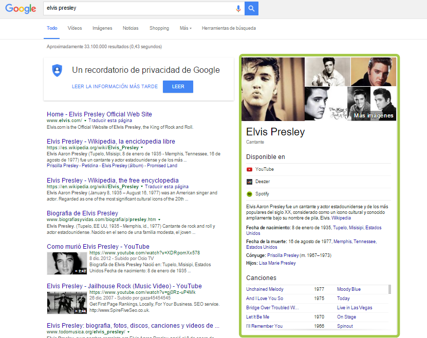 Knowledge Graph