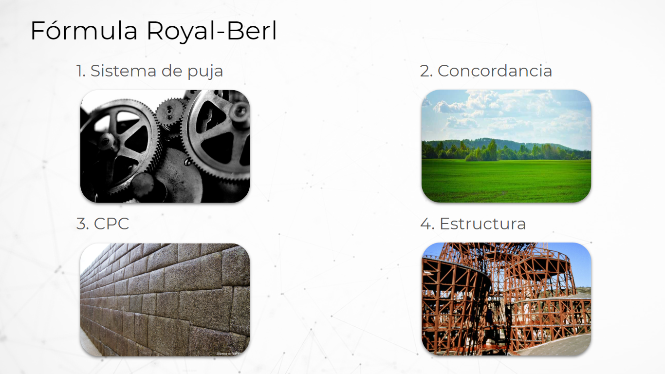 Royal Berl - La revolución del PPC