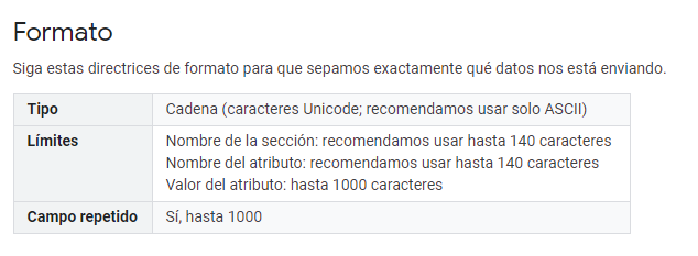 Descripción en detalle de lo más interesante de las actualizaciones del feed de Merchant