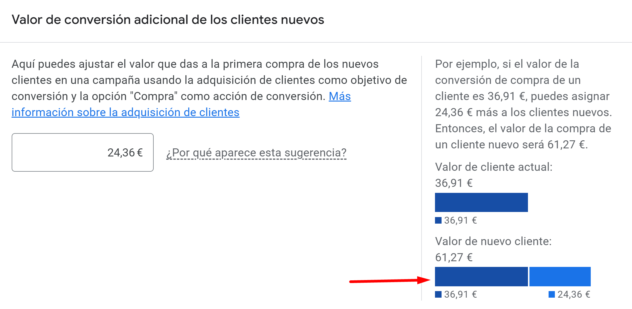 Todo lo que sé sobre las campañas Performance Max