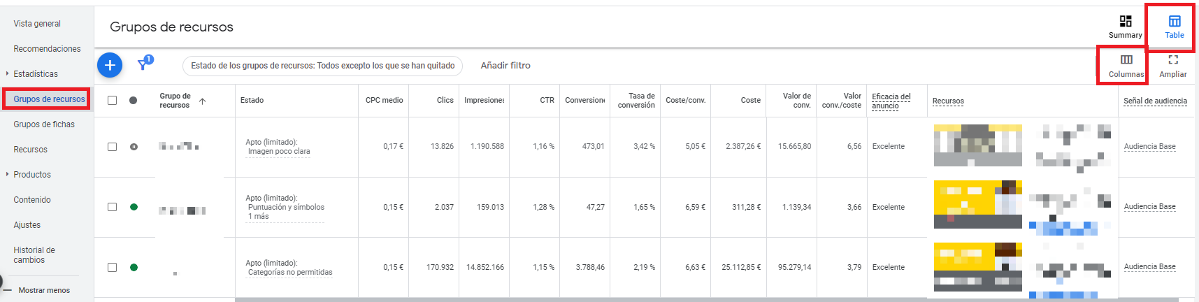 Todo lo que sé sobre las campañas Performance Max